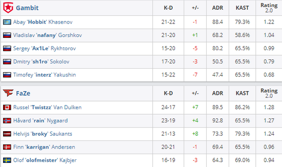 AG战队首夺KPL年度总冠军 王者荣耀赛事创新引领潮流