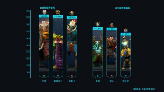 2025年电竞世界杯王者荣耀决赛精彩赛况回顾