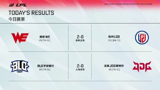 KPL电竞竞猜最新动态与玩法解析