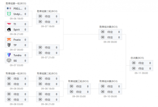探索风暴英雄冬幕节全新礼包的精彩内容
