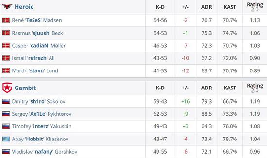 网易的MOBA游戏之路：九年探索与挑战