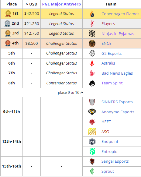 鸣潮3.2版本探索隐藏任务寻猫大师攻略
