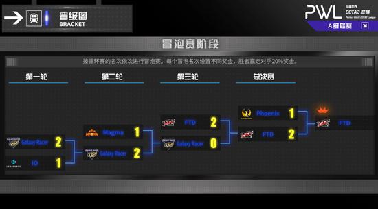 深度解析游戏电竞产业的崛起与未来