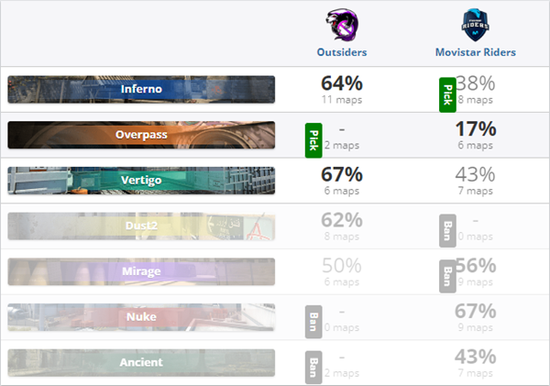 无畏契约特工强度分析与最佳上分选择