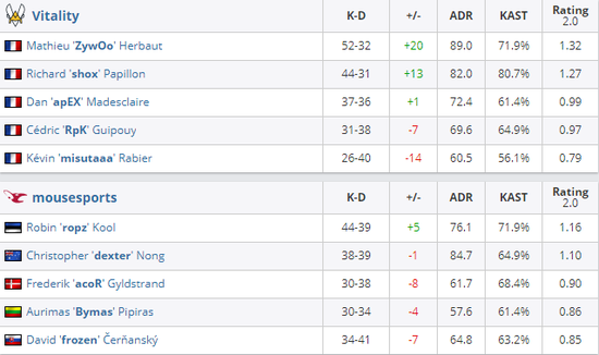 提升游戏体验的无畏契约陪玩代练服务