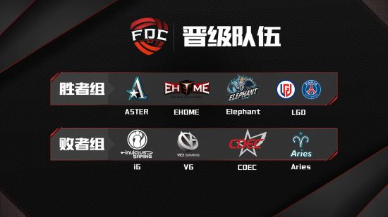 面对挑战我们依然乐观积极