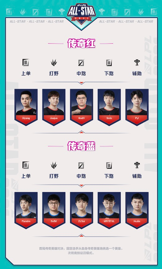 LOL服务器崩溃引发热议 玩家纷纷讨论拳头公司问题