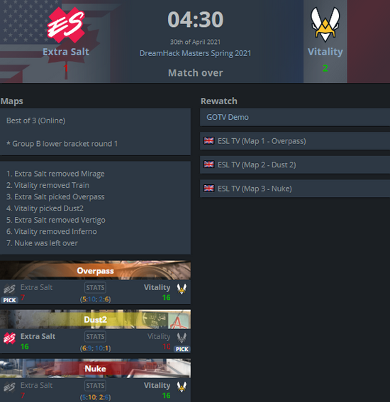 DOTA2赛事BLAST Slam V即将开启 成都线下阶段盛大举行